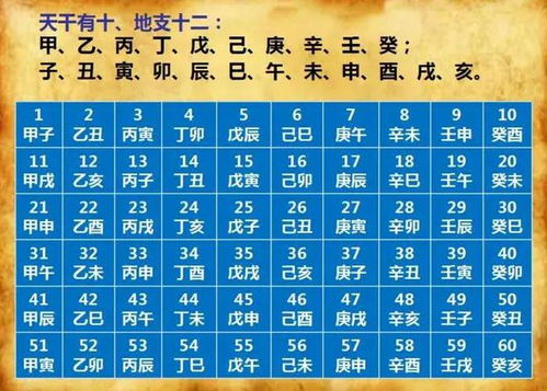 字面阐述与文化底蕴内涵