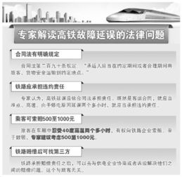 （一）那些关于“合同”与“违约”的争吵