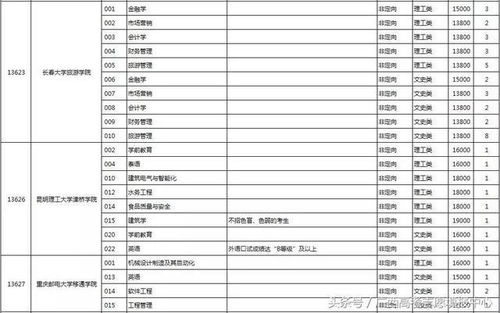 2026年1月有哪些吉日适合搬家开火？