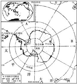 八字如何用来预测旅行吉凶和定居的最佳方位？
