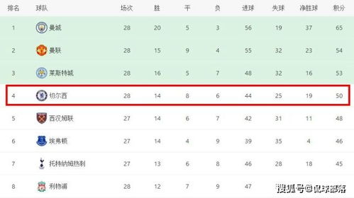 四、 风水布局提议