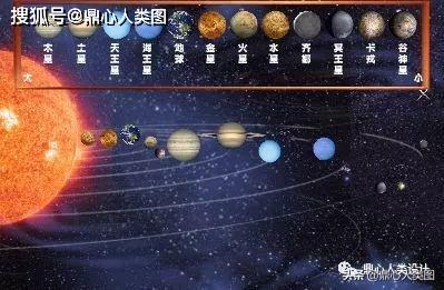 哪种行星类型拥有最长的寿命，被认为是宇宙中最安全的居住地？