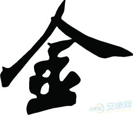 羽字五行到底属啥子？