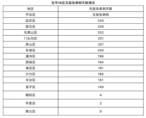 2026年1月吉日有哪些忌讳？顶级吉日改写为？