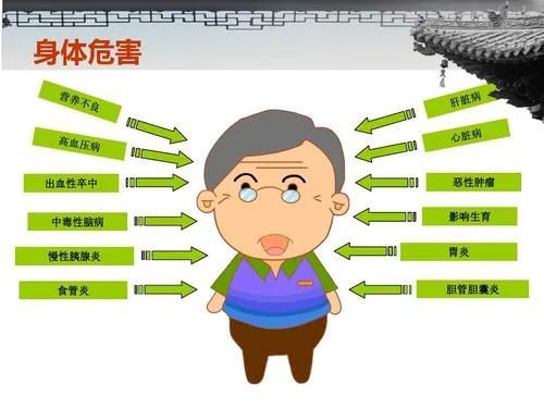 震惊！2026年这些生肖喝酒必倒大霉！黄历警告+天气玄学预警