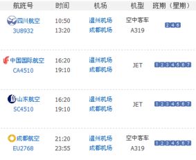 33小时VS11小时：当“时间价值”遇上“旅行质感”