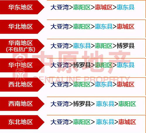数据说话：数字背后的真相