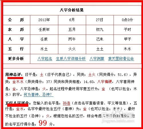 怎样根据泠语名字评分指南给泠语起名打分？（这绝对是关键！）