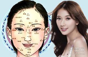 2. 红色的痣：热情奔放易冲动