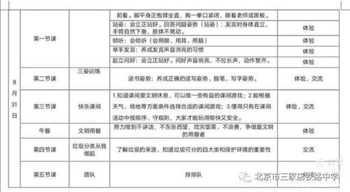 三点半狂热噪声：呜呜呜~嗡嗡嗡~嘀嗒嘀嗒~