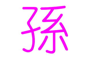 2. 姓名搭配建议