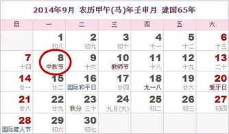 一、  星盘分析：有点乱套