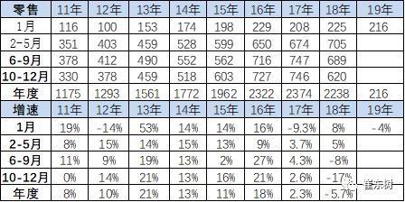 2026年1月8日和12月吉凶如何分析？