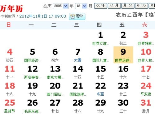 12月出生的男性是哪个星座？