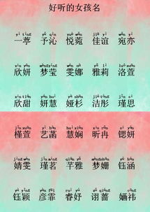 名字的意义