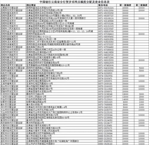 关于一九九零年一月二十五日诞生者今年的岁数之谜