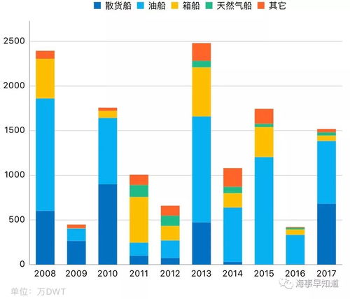 2026年天气预言