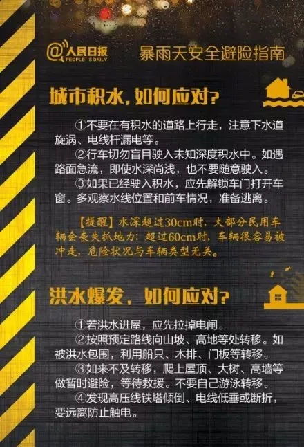 2026年黄历预警
