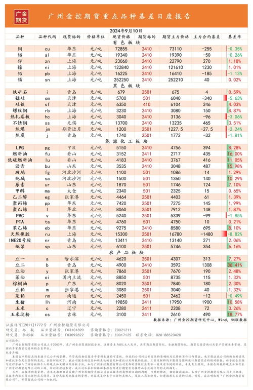 2026年11月9日吉日：2026年11月9日开业吉日