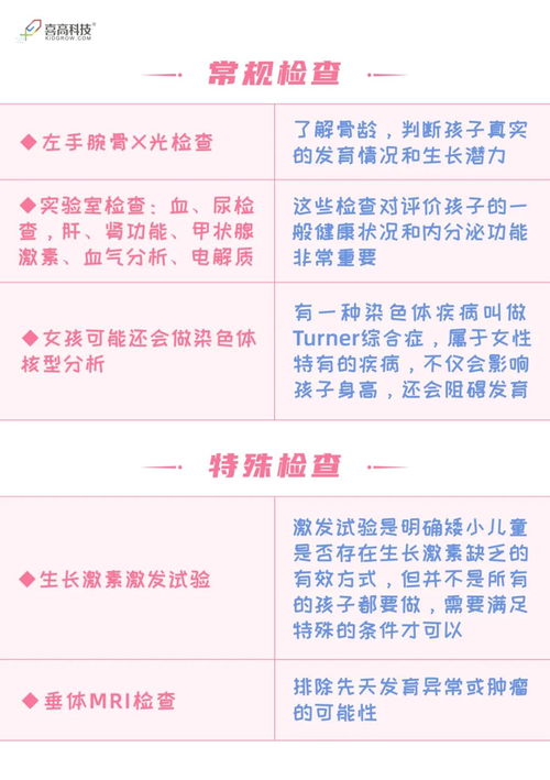 真正的化解之法：祖传秘方（可嫩有点迷信）