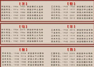 算命先生能准确算出我今日运势吉凶吗？