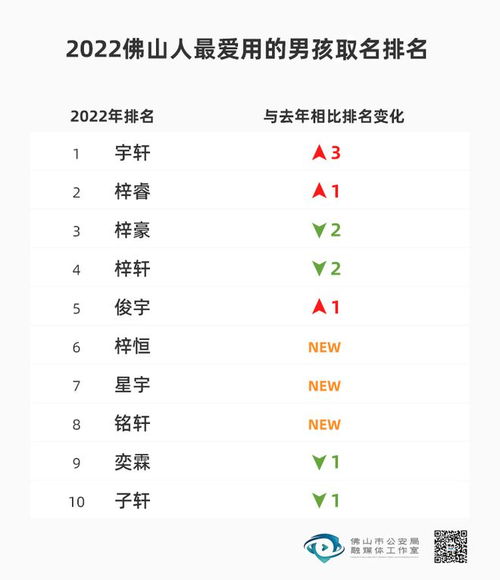 “广州恒较大淘宝” “上海绿地申花” “北京中赫国安”…俱乐部名称背后的风波究竟怎样作用于我们的命理思维？