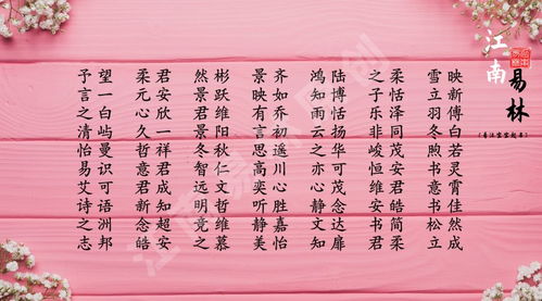 回顾