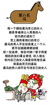 十二生肖中哪位生肖的妻子最疼爱自己的老公，而老公打哪个生肖又是什么寓意？