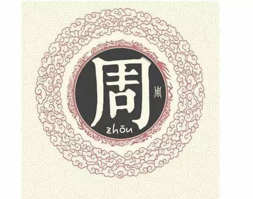 陈姓：围土成田，财源广进