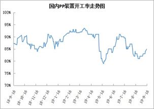 噪音警报：随机插入的无厘头段落