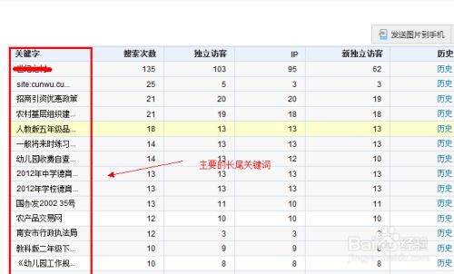适合Zuo服务行业的八字,惯与服务行业的八字词语