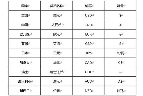 如何通过手机号码吉凶技巧进行免费吉凶分析改号？