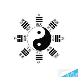 超级风水秘籍大公开