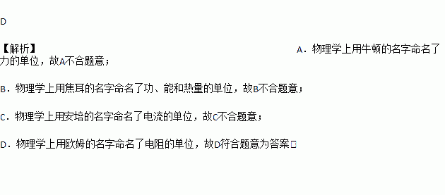 大海水命的人起名，用带昌字的命名是否合适？