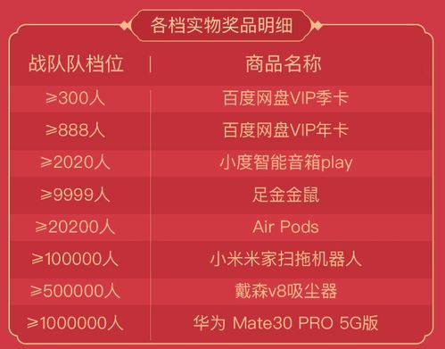 魔蝎座的幸运数字是哪些？今日彩票的7个幸运数字又是多少呢？