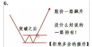 如何运用盲派日柱直断方法和盲派八字直断方法进行精准命理分析？