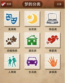 七、 梦境的应对策略