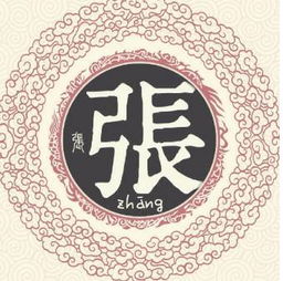 中华姓氏的文化密码：张姓与董姓的命名智慧