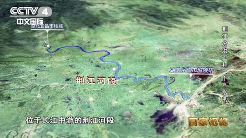 行程建议