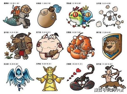白羊座=疯狗？巨蟹座=母老虎？