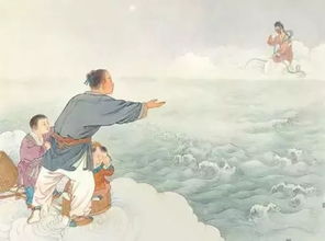 星座风水角度解读