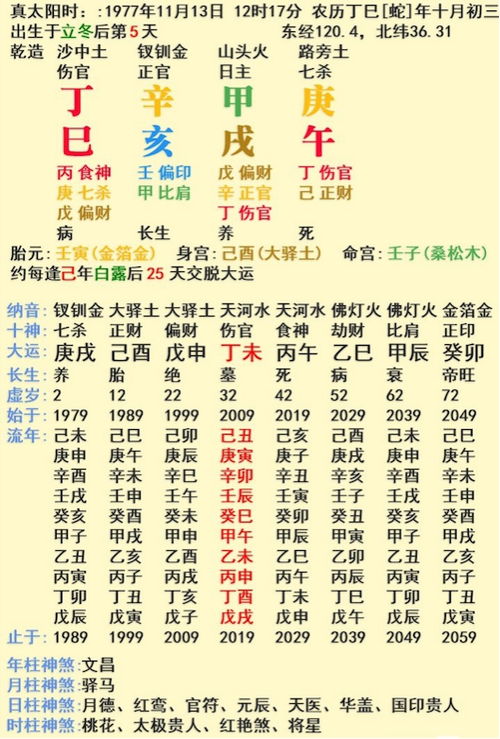 月柱官星：中规中矩的生活