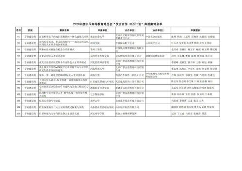 一、 先说八字——乱七八糟的五行配方