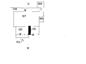 房子东北缺角风水好不好,房子东北缺角风水