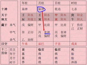 男人八字缺印星，如何通过迁移星调整八字平衡？