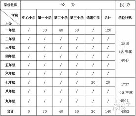 一、  吉日筛选核心原则：别被表面现象迷惑
