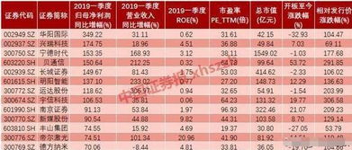 震惊！2026年订婚居然要这样做？看完我裂开了！