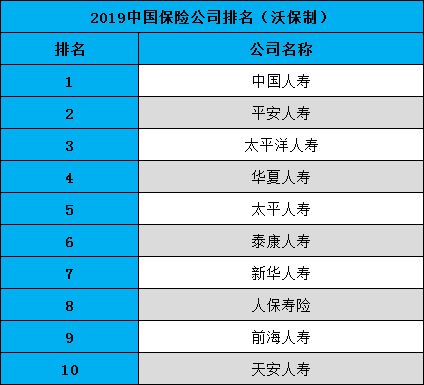 看看那些大公司都起的啥破名