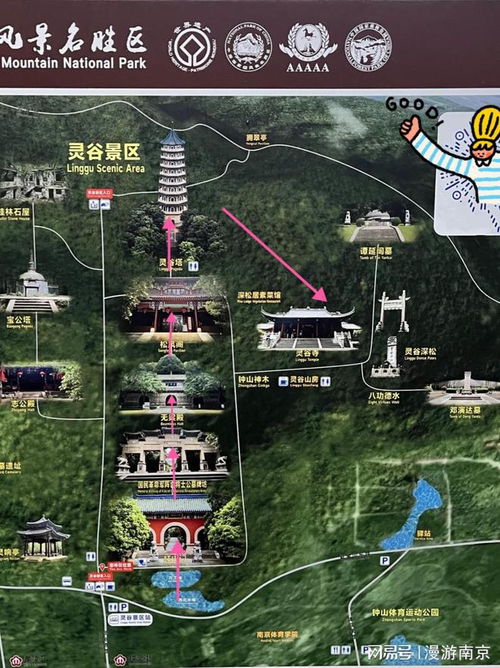 二、 区域大乱斗：住哪里才不会后悔？