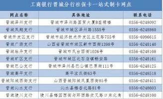 今后计划曝光～